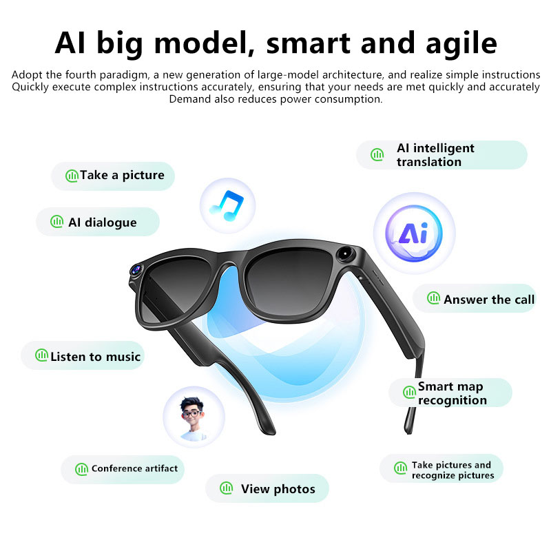 Inteligentne okulary OnePlus A – Smart Glasses Lens recenzja i cena