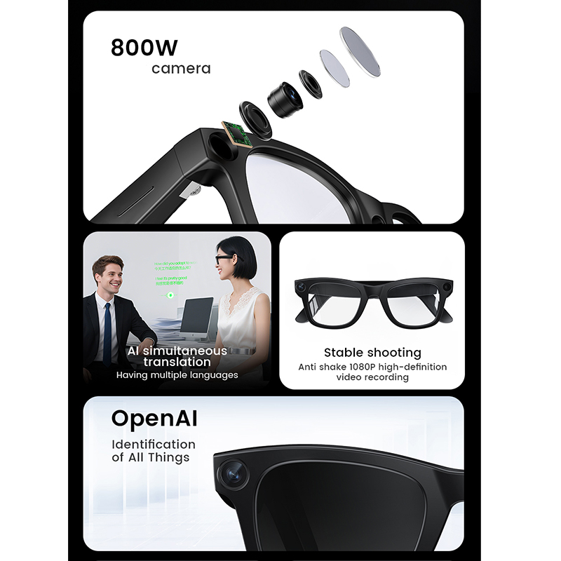 Nowe okulary przeciwsłoneczne  – Smart Glasses Lens recenzja i cena