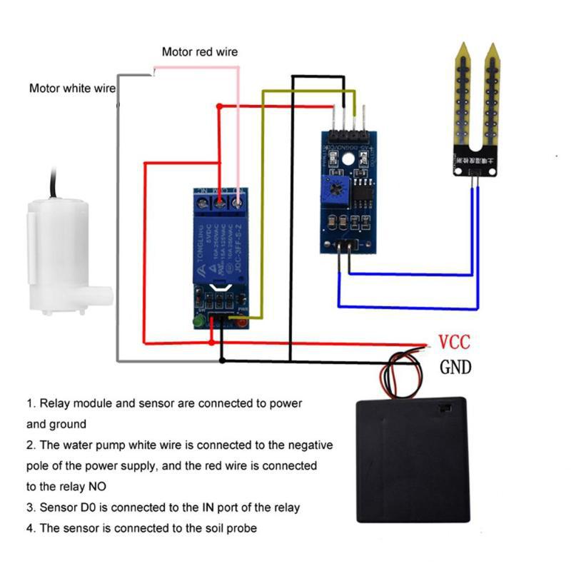 Zestaw DIY Automatyczny System – Hydration Sensor Skin recenzja i cena